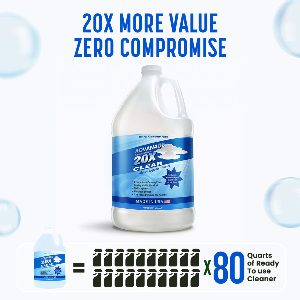 ADVANAGE 20X (Clear/Odorless) Gallons