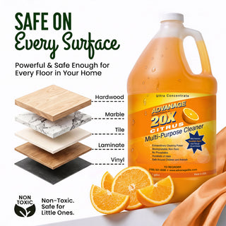 ADVANAGE 20X Degreaser (Citrus) Gallons