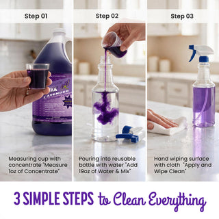 ADVANAGE 20X (Lavender) Gallons