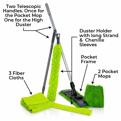 Microfiber Cleaning Tools